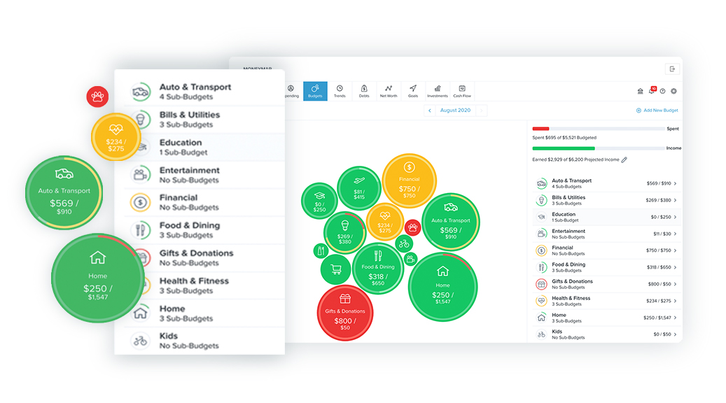 MoneyMap Budgets Email Ready to Use